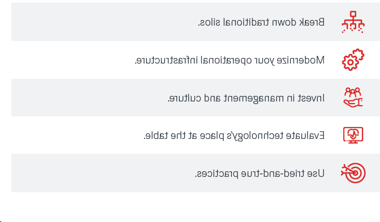 更新收益周期图1